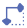 area