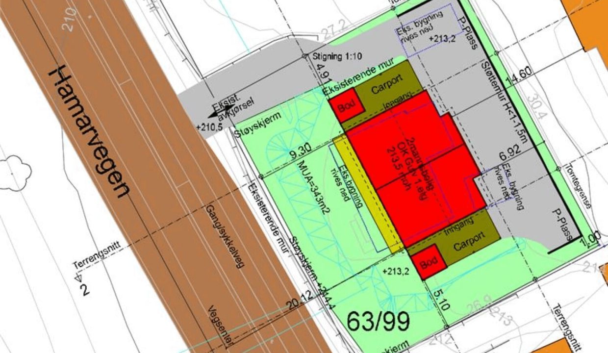Har du en eiendom med potensial? Vi hjelper deg å realisere verdiene! 7 Forste bilde ingress 1